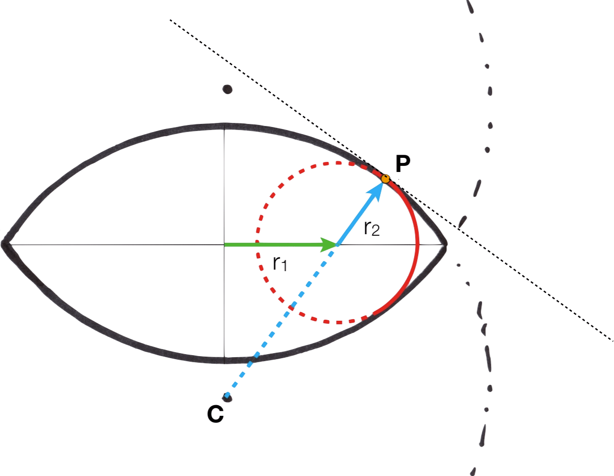 bevel math part 1